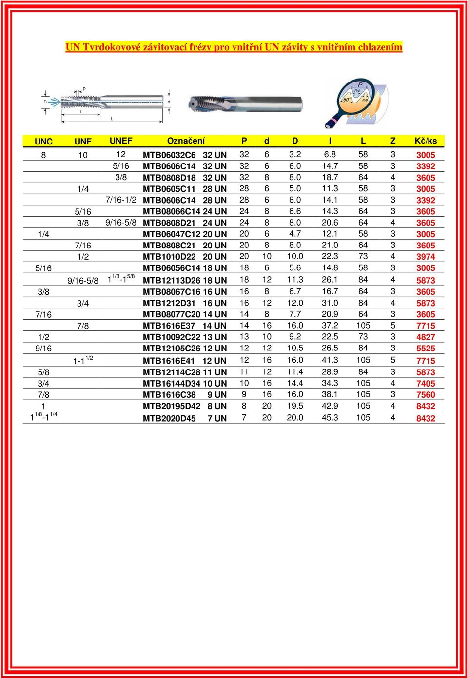 3 64 3 3605 3/8 9/16-5/8 MTB0808D21 24 UN 24 8 8.0 20.6 64 4 3605 1/4 MTB06047C12 20 UN 20 6 4.7 12.1 58 3 3005 7/16 MTB0808C21 20 UN 20 8 8.0 21.0 64 3 3605 1/2 MTB1010D22 20 UN 20 10 10.0 22.