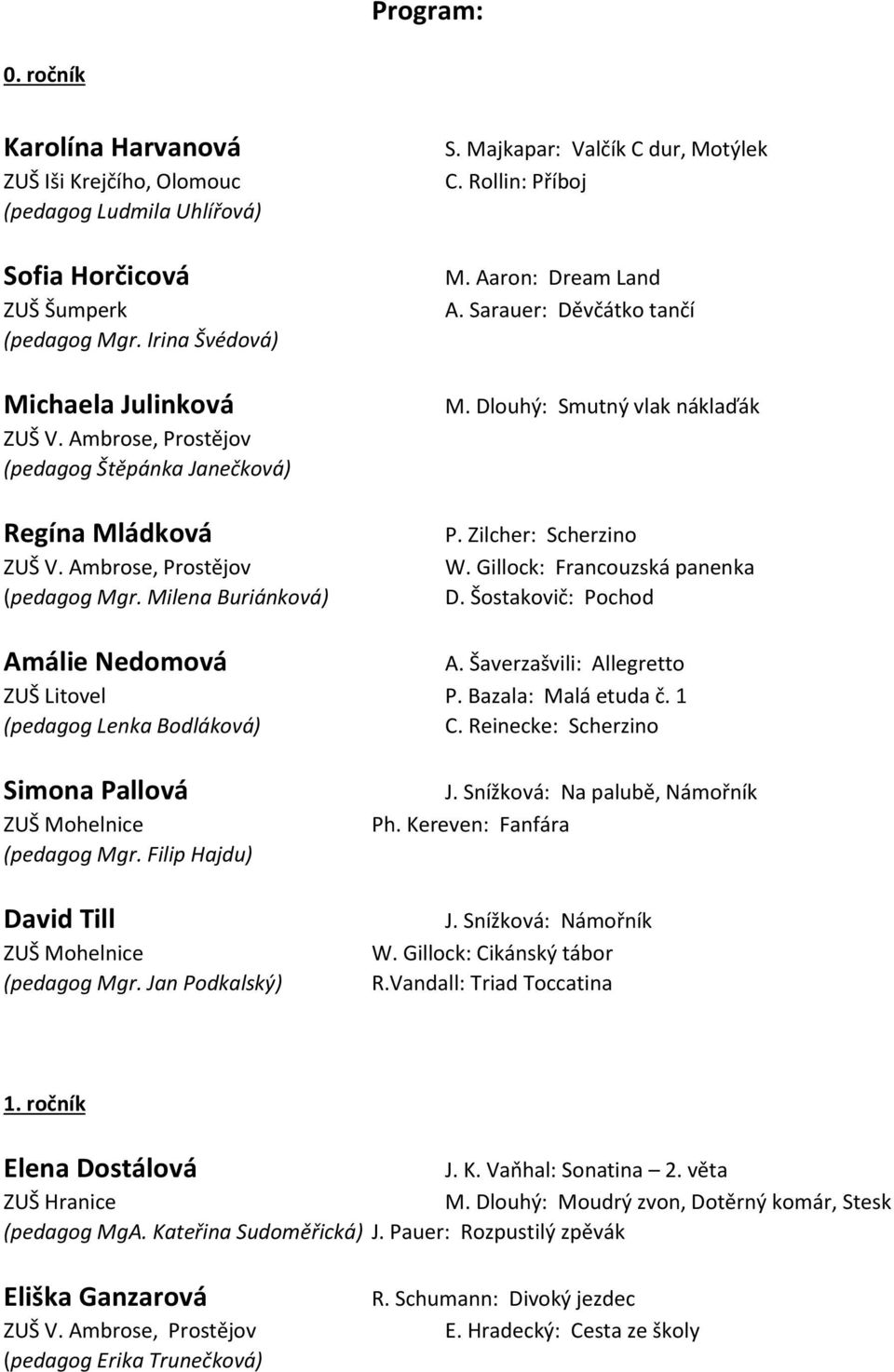 Sarauer: Děvčátko tančí M. Dlouhý: Smutný vlak náklaďák P. Zilcher: Scherzino W. Gillock: Francouzská panenka D. Šostakovič: Pochod Amálie Nedomová A. Šaverzašvili: Allegretto ZUŠ Litovel P.