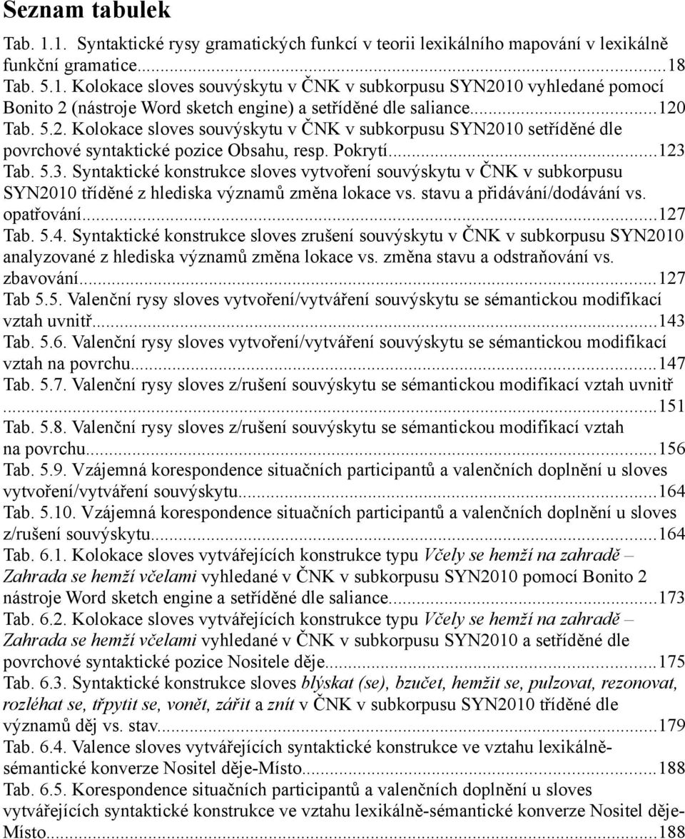 Tab. 5.3. Syntaktické konstrukce sloves vytvoření souvýskytu v ČNK v subkorpusu SYN2010 tříděné z hlediska významů změna lokace vs. stavu a přidávání/dodávání vs. opatřování...127 Tab. 5.4.