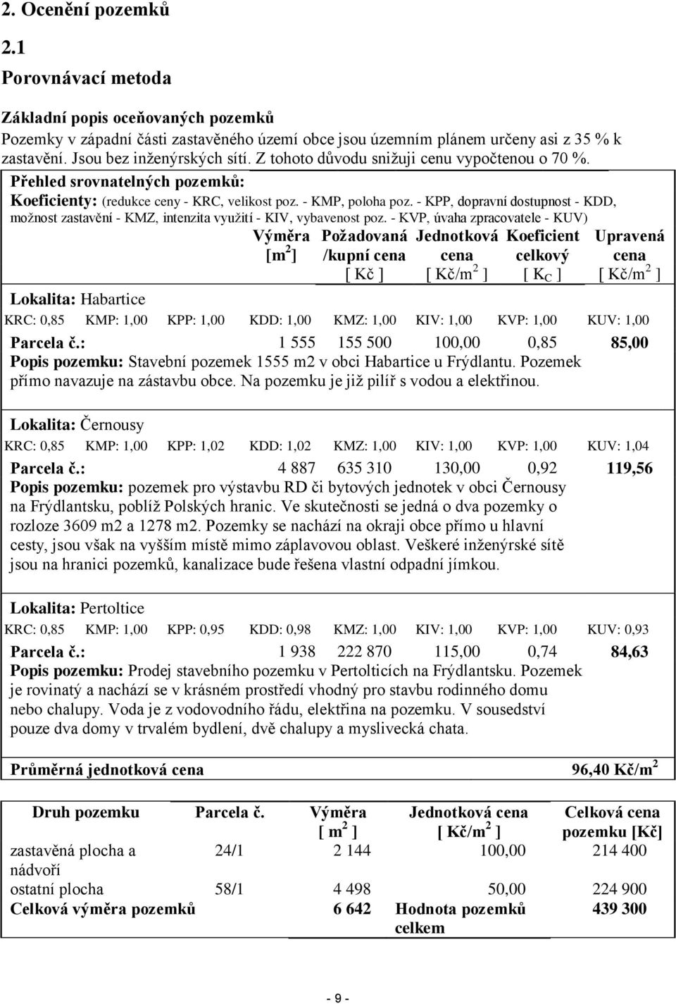 - KPP, dopravní dostupnost - KDD, možnost zastavění - KMZ, intenzita využití - KIV, vybavenost poz.