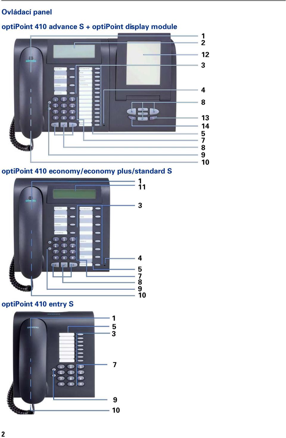 ecoomy/ecoomy plus/stadard S 1 11 13 14 5 7 8