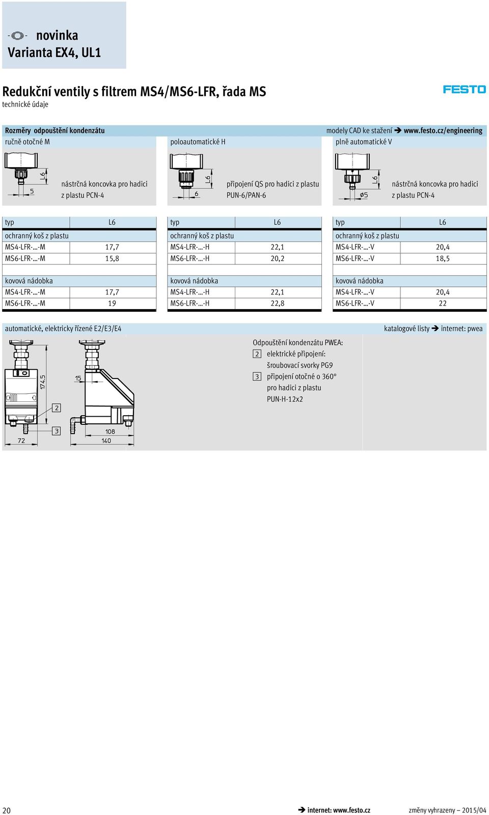 typ L6 typ L6 typ L6 ochranný ko z plastu ochranný ko z plastu ochranný ko z plastu MS4-LFR- -M 17,7 MS4-LFR- -H 22,1 MS4-LFR- -V 20,4 MS6-LFR- -M 15,8 MS6-LFR- -H 20,2 MS6-LFR- -V 18,5 kovová