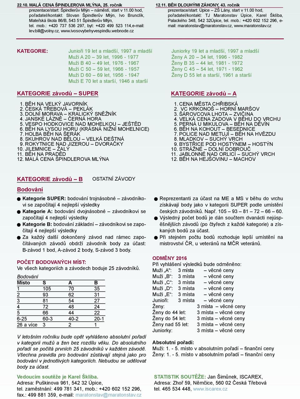 ivosovybehyvespindlu.webnode.cz 12.11. BĚH DLOUHÝMI ZÁHONY, 43. ročník prezentace/start: Úpice ZŠ Lány, start v 11.