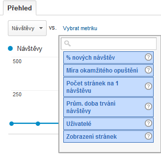 3. Zadám název 4. Vím, že po registraci bude uživatel přesměrován na URL /registrace-u-konce.htm 5. Za typ vyberu cíl 6. V podrobnostech cíle zadám URL adresu 7.