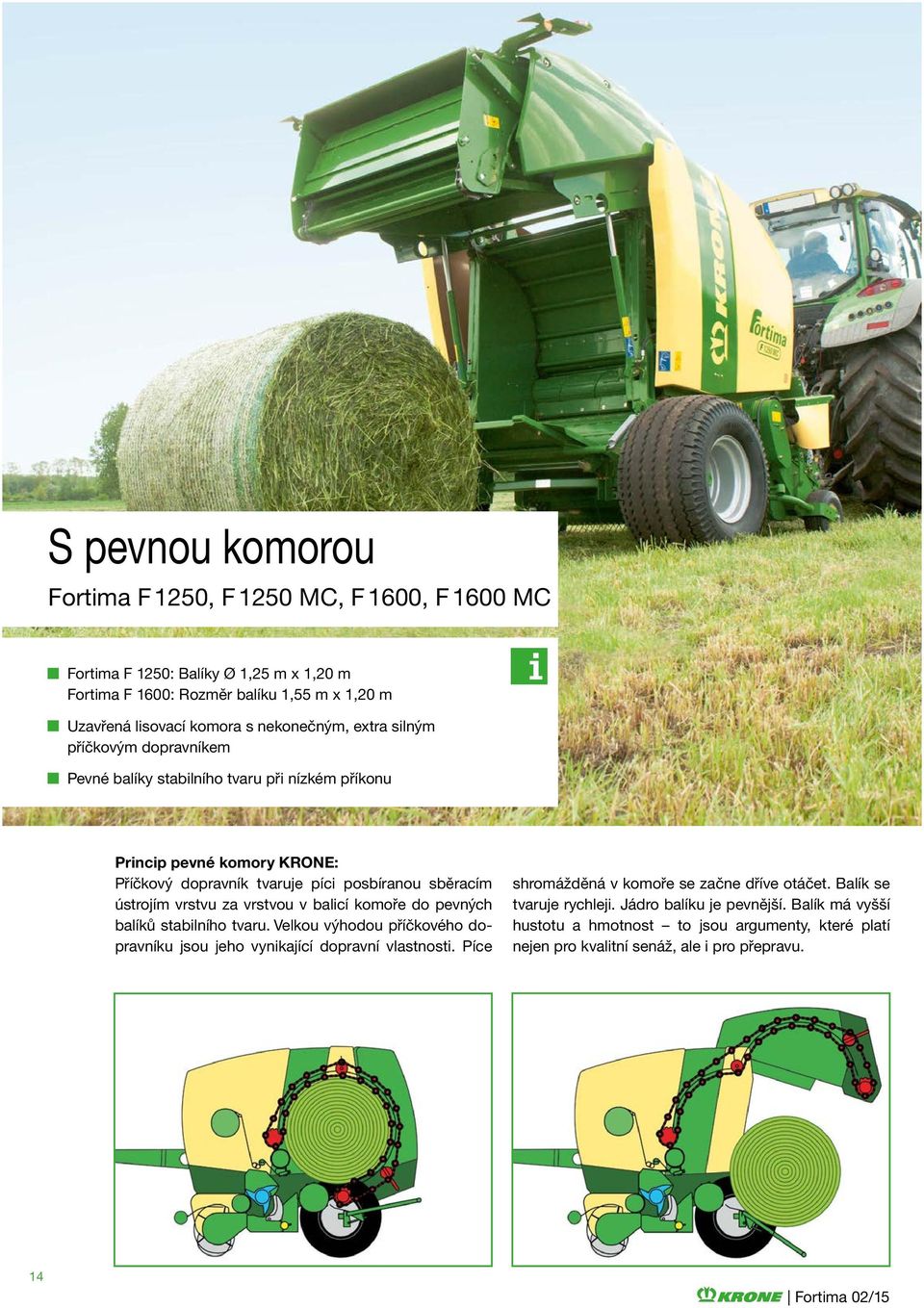 vrstvu za vrstvou v balicí komoře do pevných balíků stabilního tvaru. Velkou výhodou příčkového dopravníku jsou jeho vynikající dopravní vlastnosti.