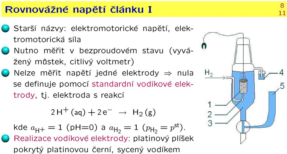 pomocí standardní vodíkové elektrody, tj.