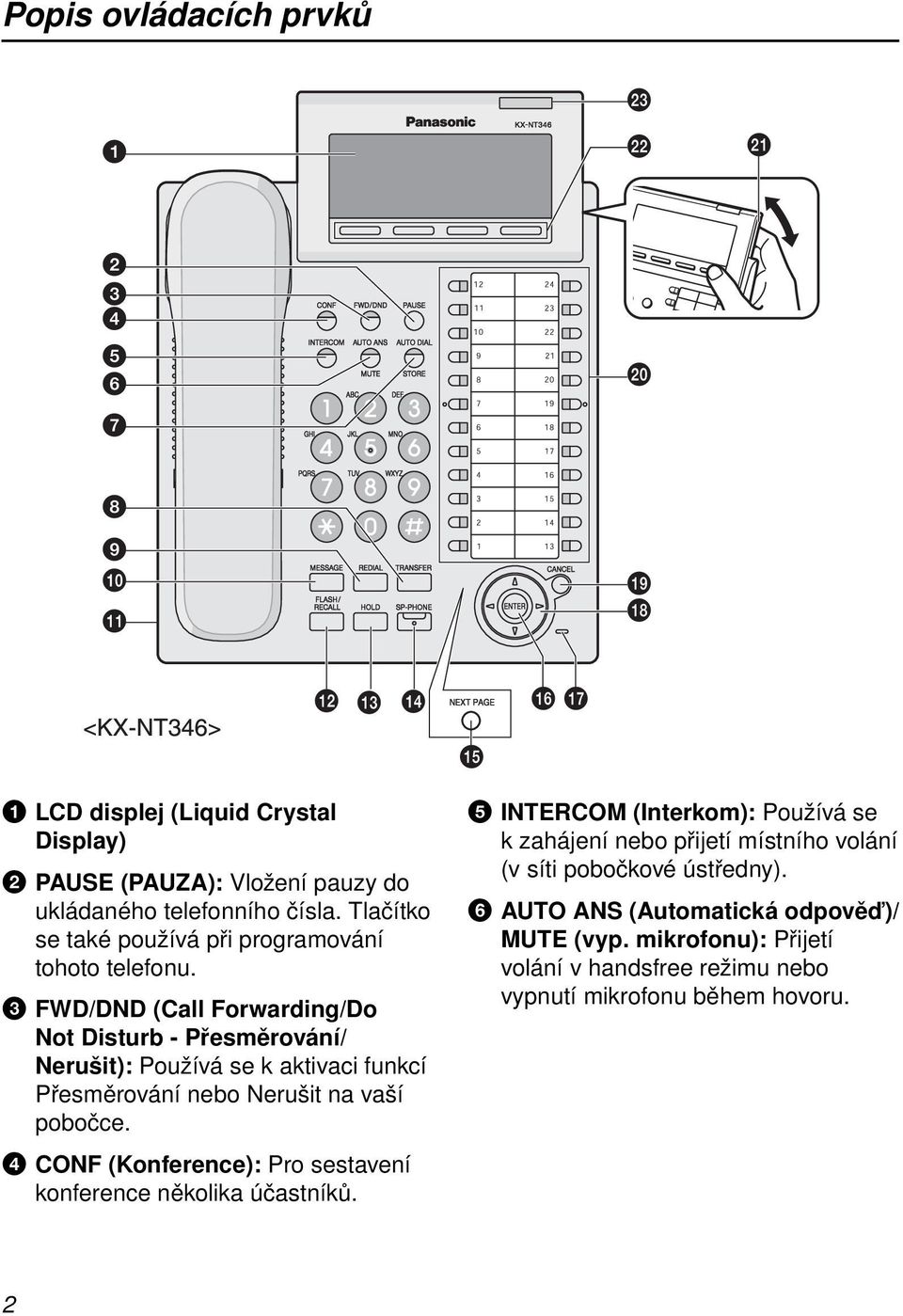 3 FWD/DND (Call Forwarding/Do Not Disturb - Přesměrování/ Nerušit): Používá se k aktivaci funkcí Přesměrování nebo Nerušit na vaší pobočce.