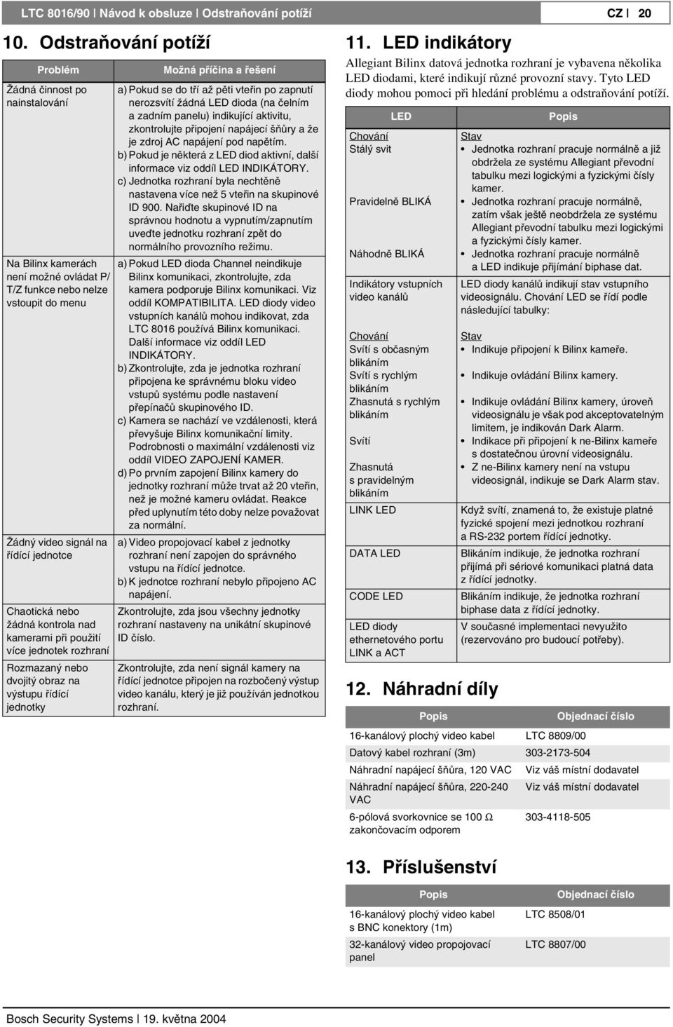 kontrola nad kamerami při použití více jednotek rozhraní Rozmazaný nebo dvojitý obraz na výstupu řídící jednotky Možná příčina a řešení a) Pokud se do tří až pěti vteřin po zapnutí nerozsvítí žádná