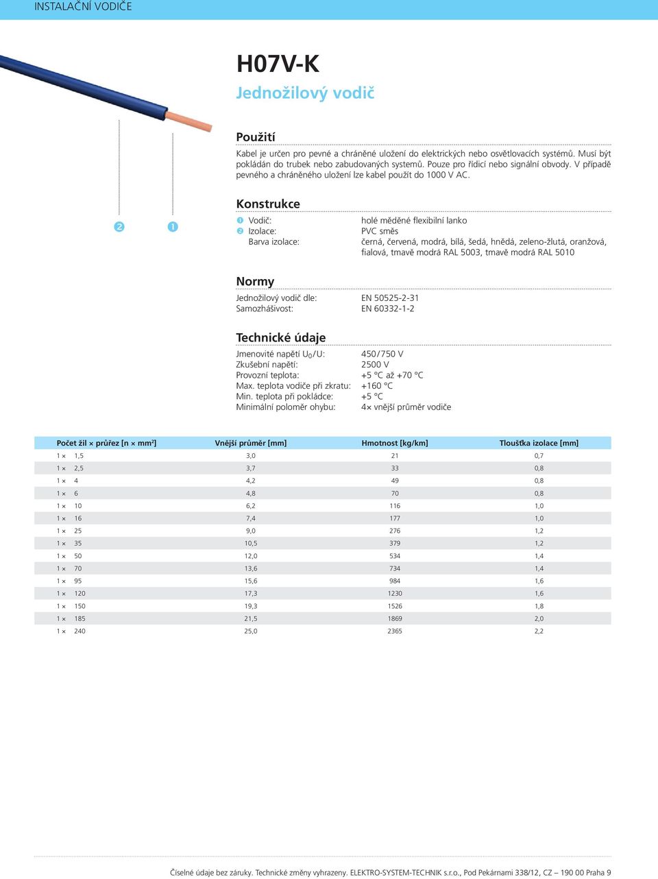 Vodič: Izolace: holé měděné flexibilní lanko PVC směs Jednožilový vodič dle: EN 50525-2-31 Samozhášivost: EN 60332-1-2 Jmenovité napětí U 0 / U: 450 / 750 V 1 1,5 3,0 21 0,7