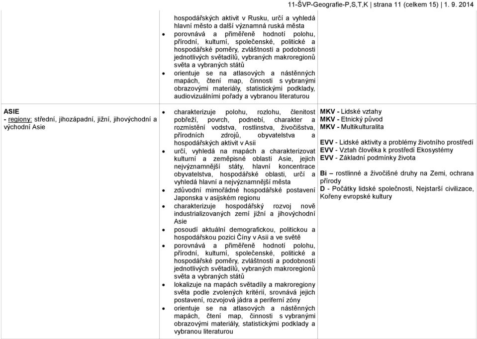 pořady a vybranou literaturou 11-ŠVP-Geografie-P,S,T,K strana 11 (celkem 15) 1. 9.