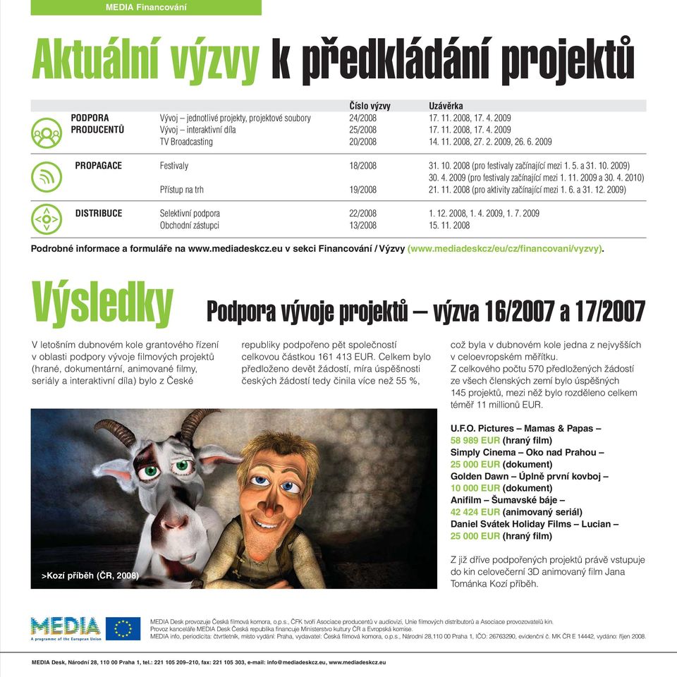 2008 (pro festivaly začínající mezi 1. 5. a 31. 10. 2009) 30. 4. 2009 (pro festivaly začínající mezi 1. 11. 2009 a 30. 4. 2010) Přístup na trh 19/2008 21. 11. 2008 (pro aktivity začínající mezi 1. 6.