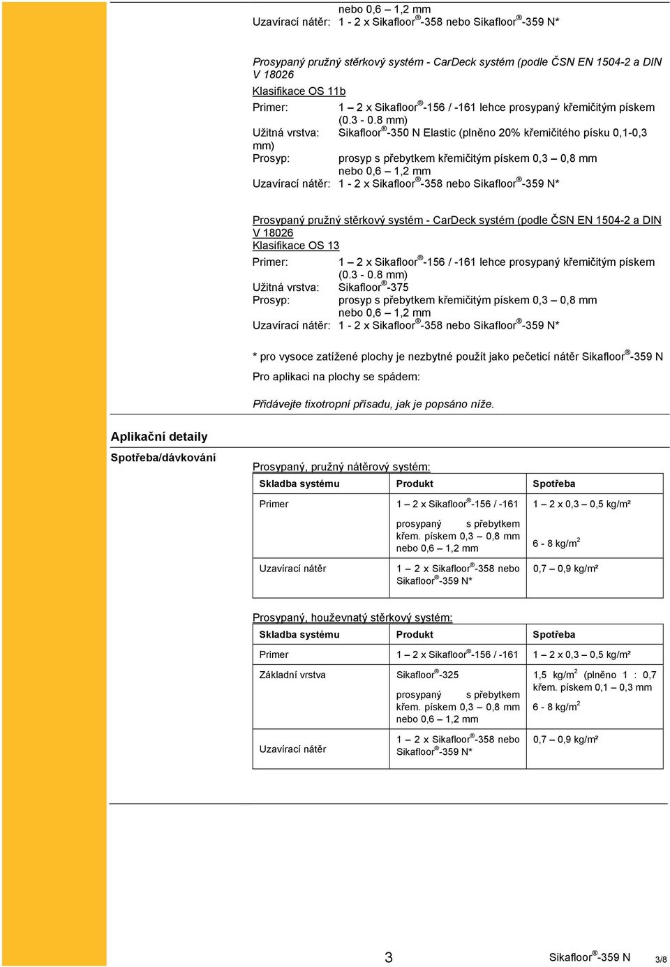 8 mm) Užitná vrstva: Sikafloor -350 N Elastic (plněno 20% křemičitého písku 0,1-0,3 mm) Prosyp: prosyp s přebytkem křemičitým pískem 0,3 0,8 mm : 1-2 x Sikafloor -358 nebo Prosypaný pružný stěrkový