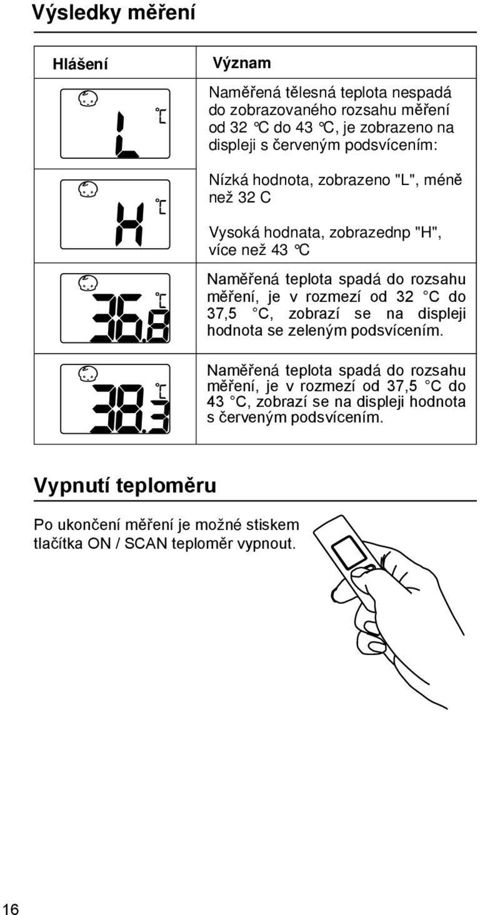 rozmezí od 32 C do 37,5 C, zobrazí se na displeji hodnota se zeleným podsvícením.