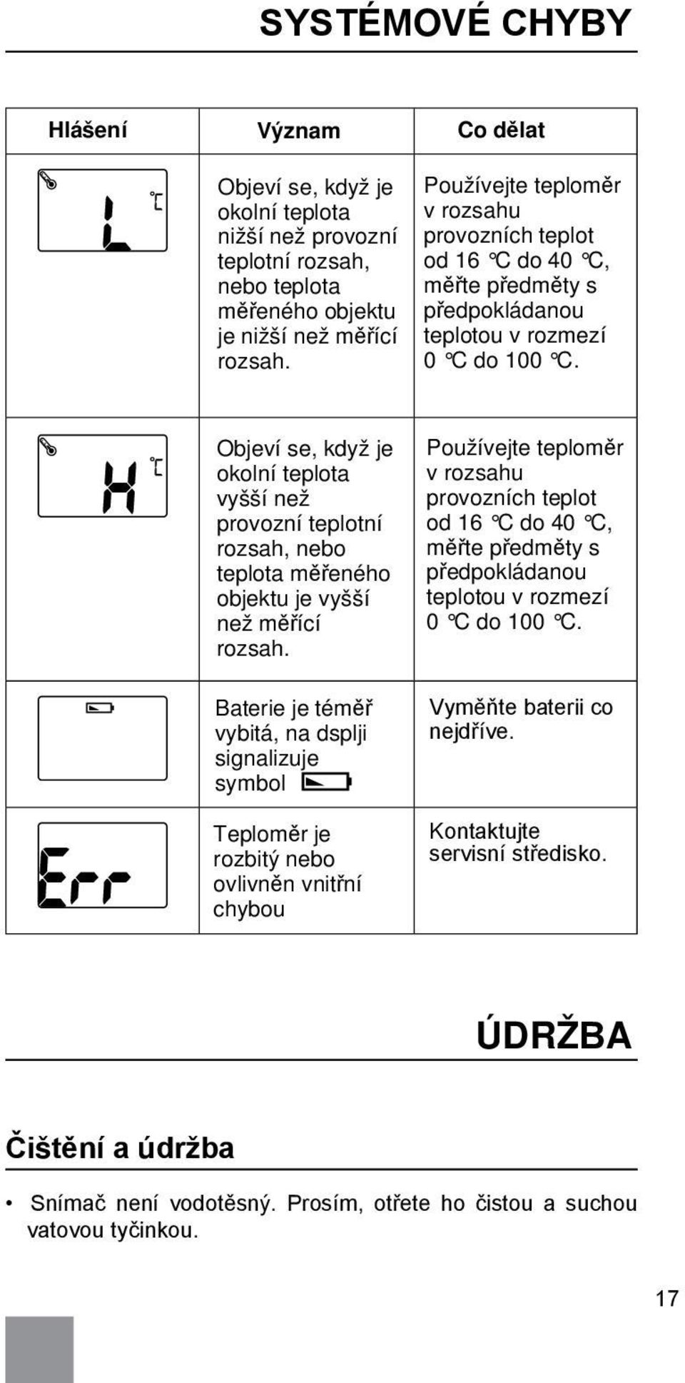 Objeví se, když je okolní teplota vyšší než provozní teplotní rozsah, nebo teplota měřeného objektu je vyšší než měřící rozsah.