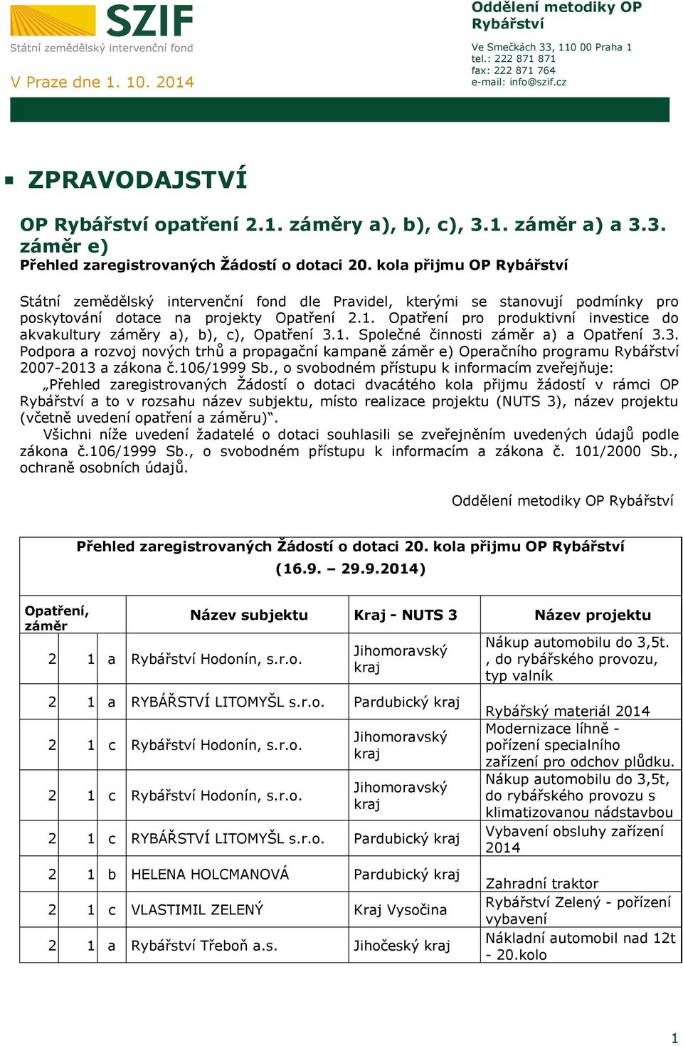 kola přijmu OP Rybářství Státní zemědělský intervenční fond dle Pravidel, kterými se stanovují podmínky pro poskytování dotace na projekty Opatření 2.1.