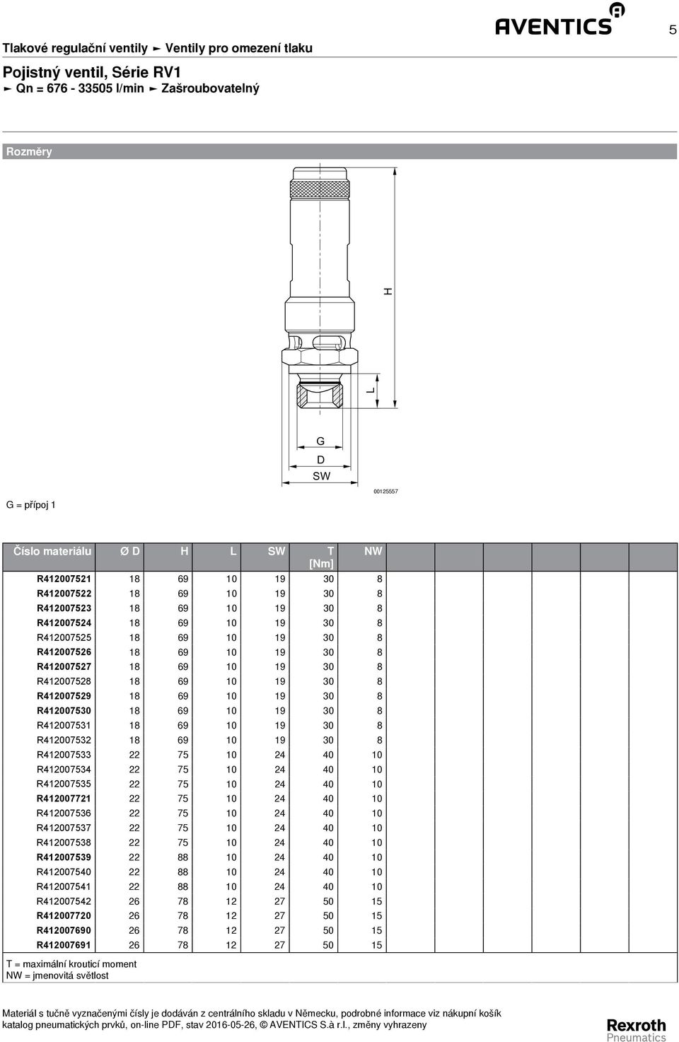 R412007529 18 69 10 19 30 8 R412007530 18 69 10 19 30 8 R412007531 18 69 10 19 30 8 R412007532 18 69 10 19 30 8 R412007533 22 75 10 24 40 10 R412007534 22 75 10 24 40 10 R412007535 22 75 10 24 40 10