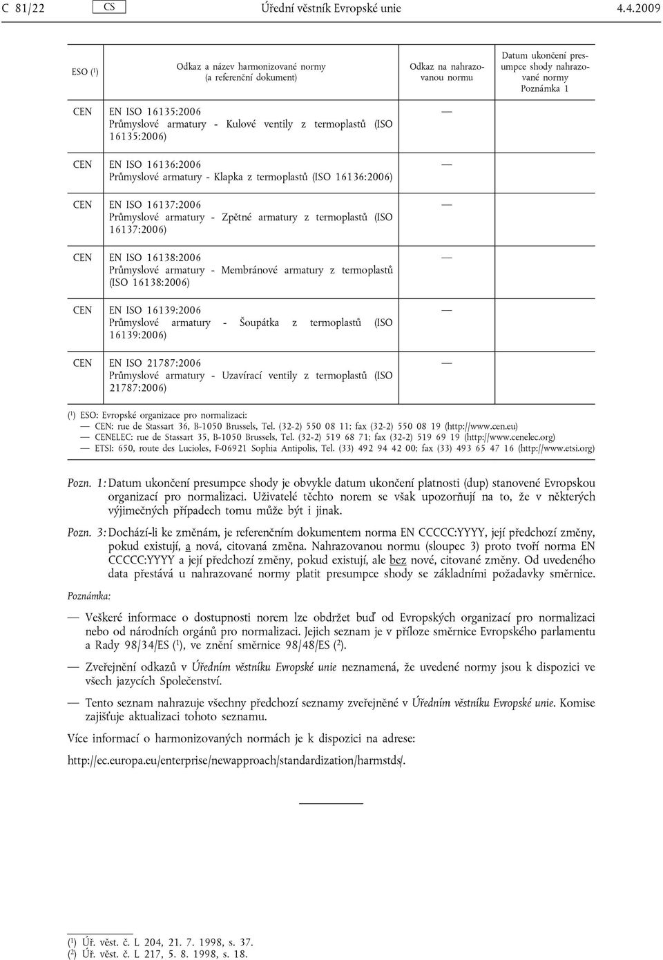 16137:2006 Průmyslové armatury - Zpětné armatury z termoplastů (ISO 16137:2006) CEN EN ISO 16138:2006 Průmyslové armatury - Membránové armatury z termoplastů (ISO 16138:2006) CEN EN ISO 16139:2006