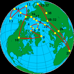 Magnetické pole Země Toto pole se nejen posouvá (Za posledních 100 let se severní magnetický pól posunul asi o 1 100 km.