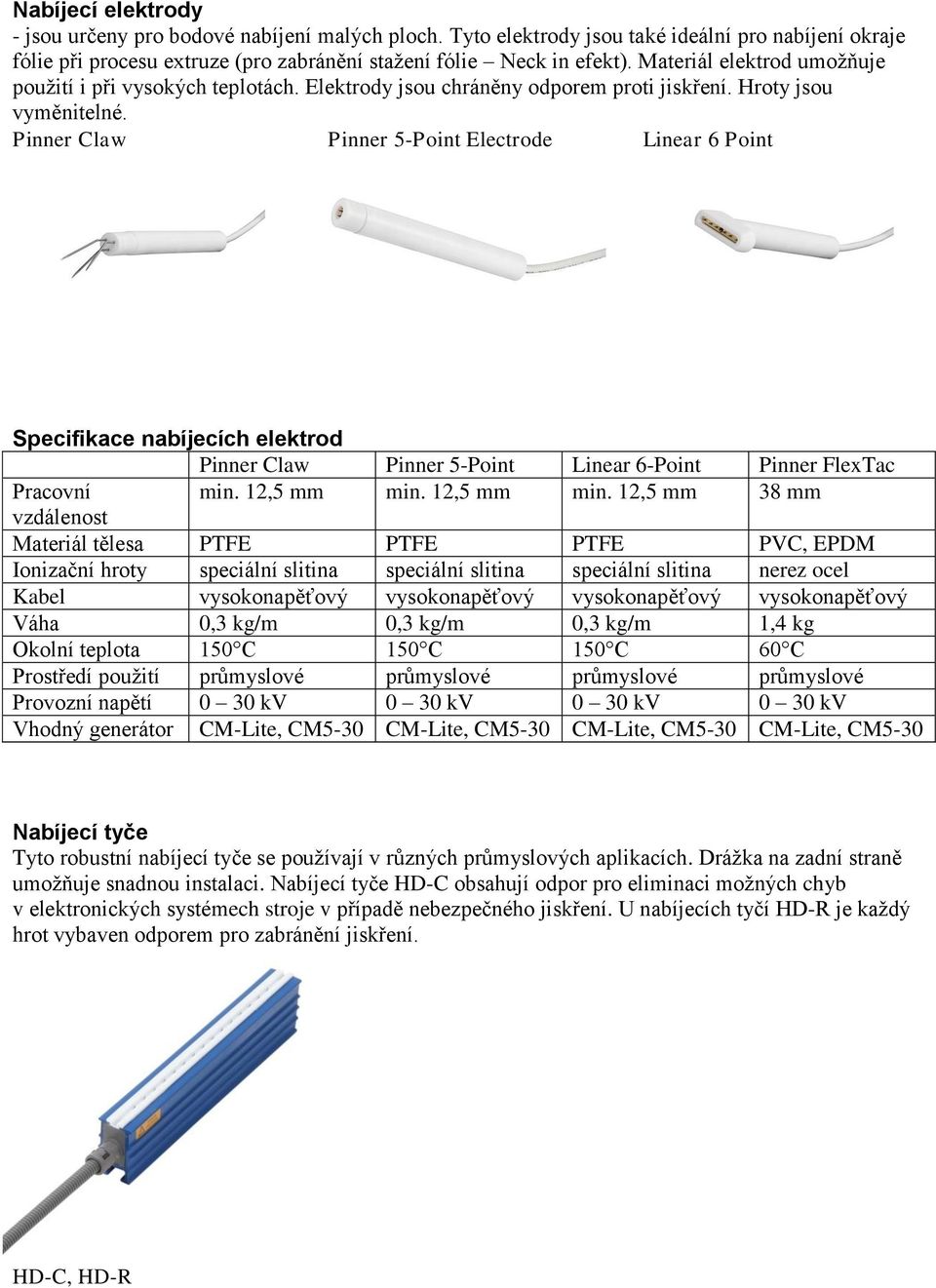 Pinner Claw Pinner 5-Point Electrode Linear 6 Point Specifikace nabíjecích elektrod Pinner Claw Pinner 5-Point Linear 6-Point Pinner FlexTac Pracovní min. 12,5 mm min.