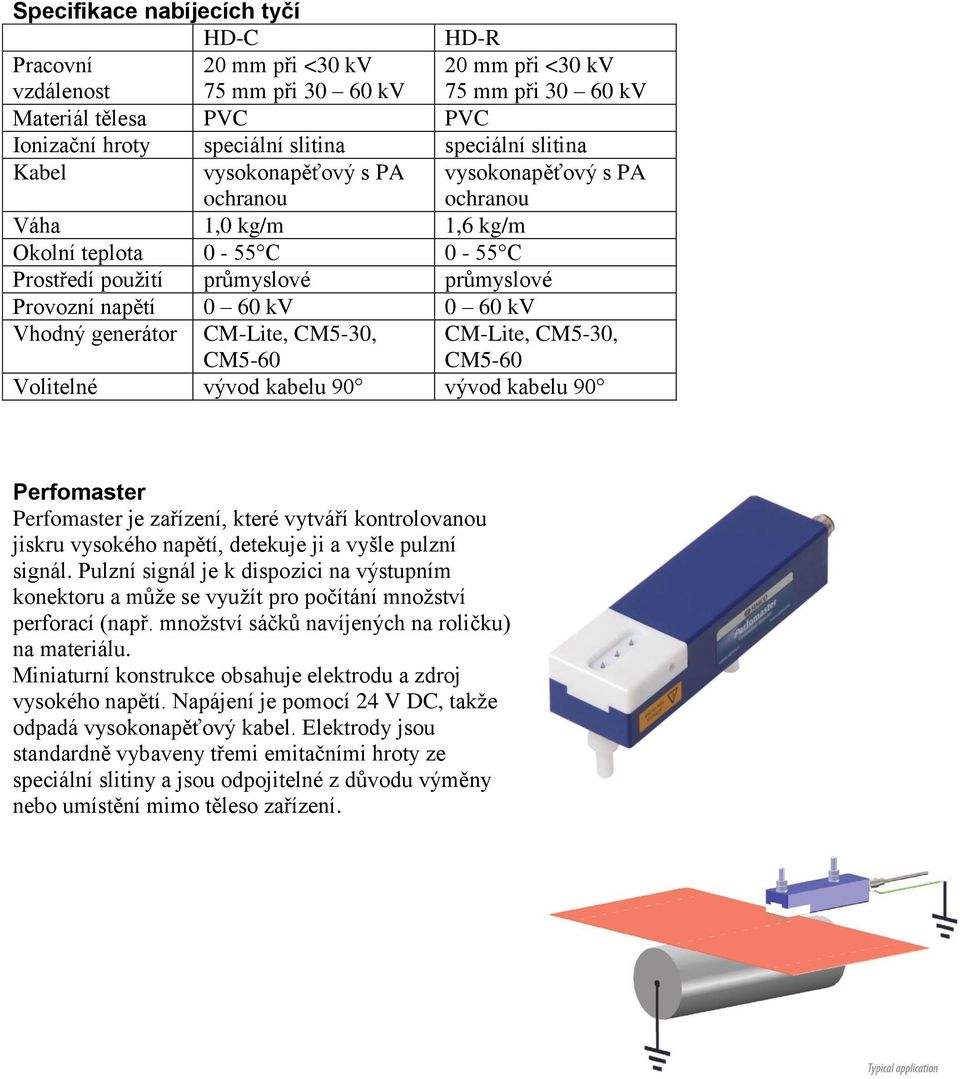 Vhodný generátor CM-Lite, CM5-30, CM5-60 CM-Lite, CM5-30, CM5-60 Volitelné vývod kabelu 90 vývod kabelu 90 Perfomaster Perfomaster je zařízení, které vytváří kontrolovanou jiskru vysokého napětí,