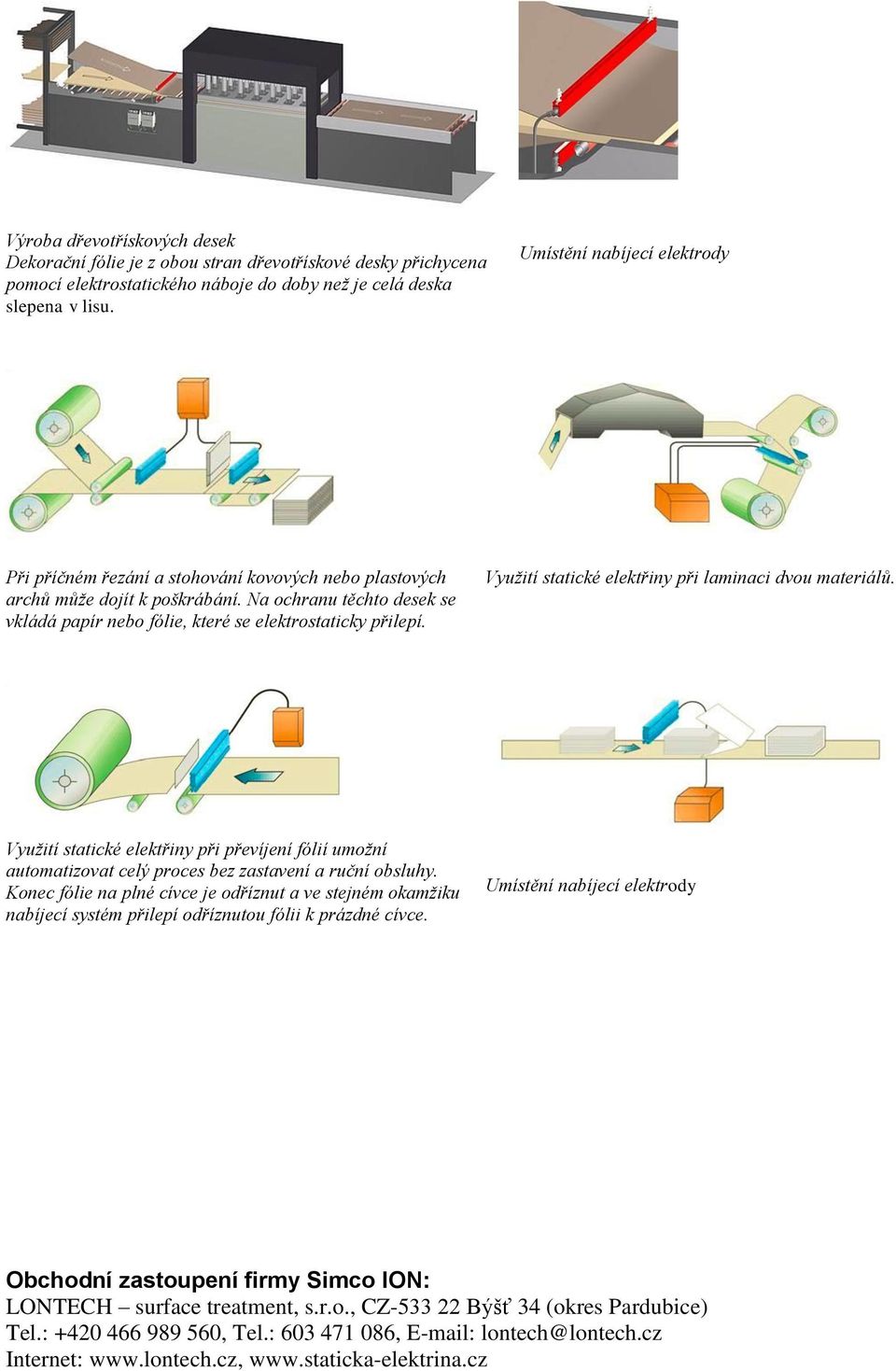 Využití statické elektřiny při laminaci dvou materiálů. Využití statické elektřiny při převíjení fólií umožní automatizovat celý proces bez zastavení a ruční obsluhy.