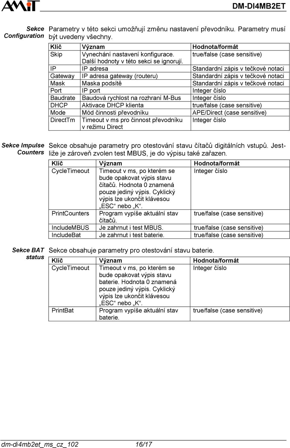 IP IP adresa Standardní zápis v tečkové notaci Gateway IP adresa gateway (routeru) Standardní zápis v tečkové notaci Mask Maska podsítě Standardní zápis v tečkové notaci Port IP port Integer číslo