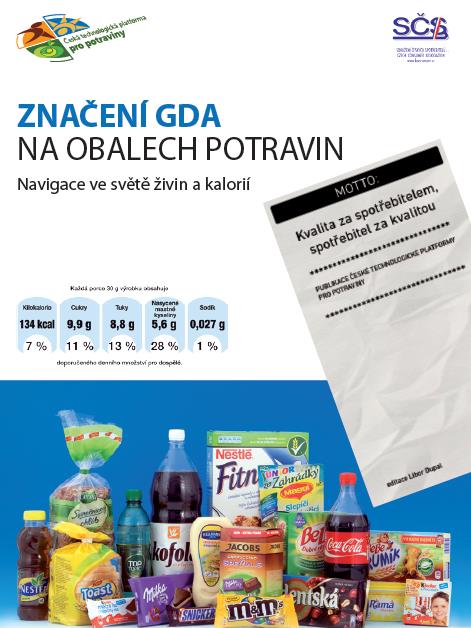 Další plány ČTPP/PK Monitoring potravin výskyt částečně ztužených tuků odkud se sem částečně ztužené tuky dovážejí (původ není v ČR) co je může v jednotlivých výrobcích nahradit Klíčová role