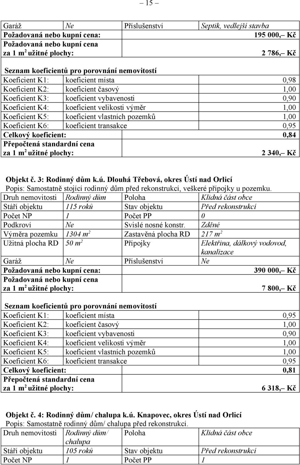 vlastních pozemků 1,00 Koeficient K6: koeficient transakce 0,95 Celkový koeficient: 0,84 Přepočtená standardní cena za 1 m 2 užitné plochy: 2 340, Kč Objekt č. 3: Rodinný dům k.ú.