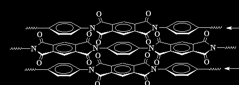 ejčastěj se přpravují polyreakcí aromatckých danhydrdů a aromatckých damnů Polymdy vykazují velm dobrou chemckou, termckou a mechanckou odolnost Polymdy nacházejí uplatnění zejména v elektrotechnce,