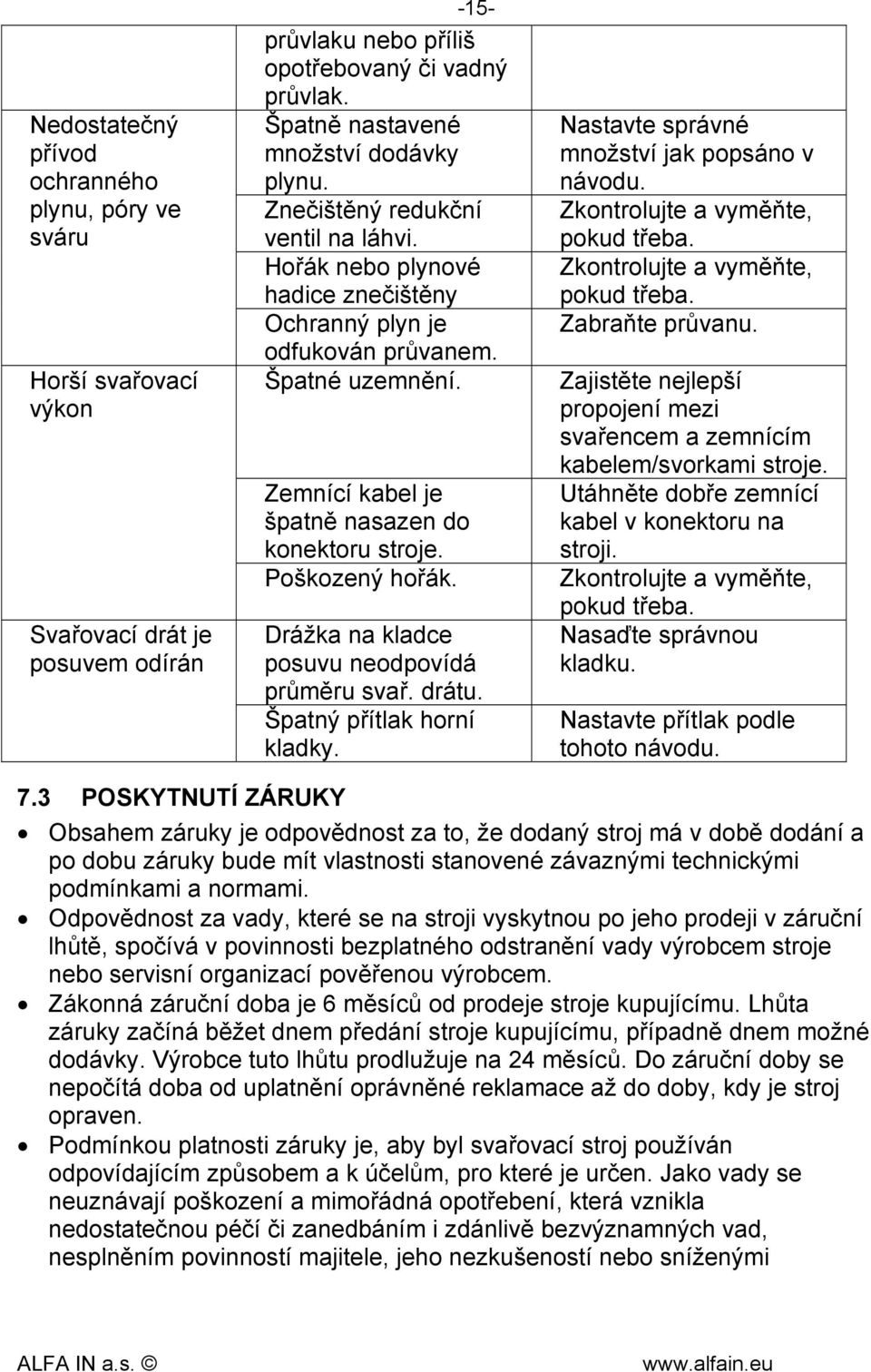 Zemnící kabel je špatně nasazen do konektoru stroje. Poškozený hořák. Drážka na kladce posuvu neodpovídá průměru svař. drátu. Špatný přítlak horní kladky.