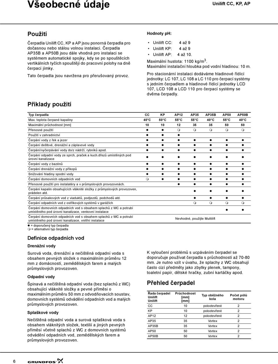 Tato čerpadla jsou navržena pro přerušovaný provoz. Hodnoty ph: Unilift CC: 4 až 9 Unilift KP: 4 až 9 Unilift AP: 4 až 10. Maximální hustota: 1100 kg/m 3.