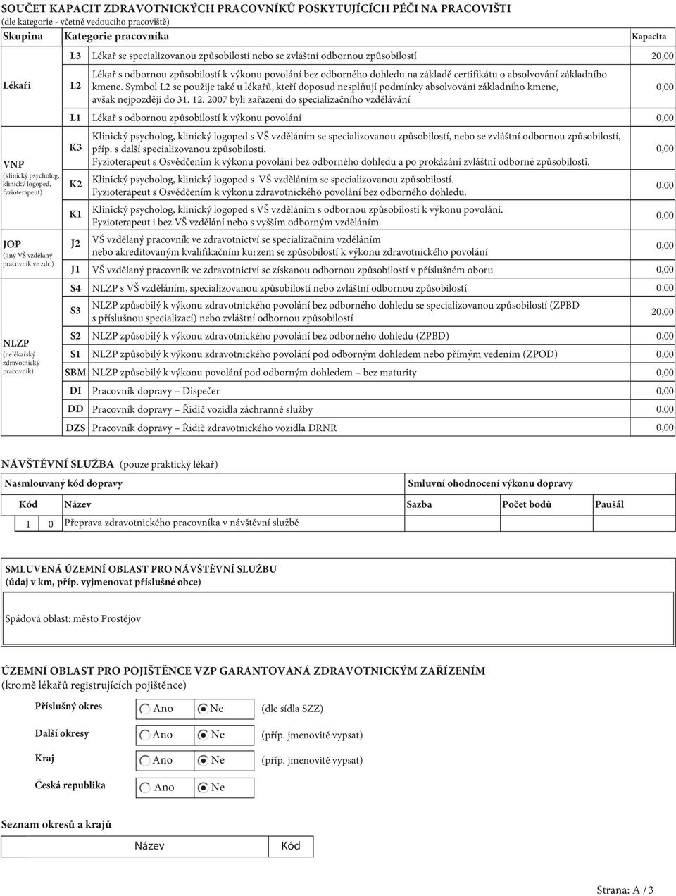 ) NLZP (nelékařský zdravotnický pracovník) L3 L2 L K3 K2 K J2 J S4 S3 S2 S SBM DI DD DZS Lékař se specializovanou způsobilostí nebo se zvláštní odbornou způsobilostí 2 Lékař s odbornou způsobilostí k