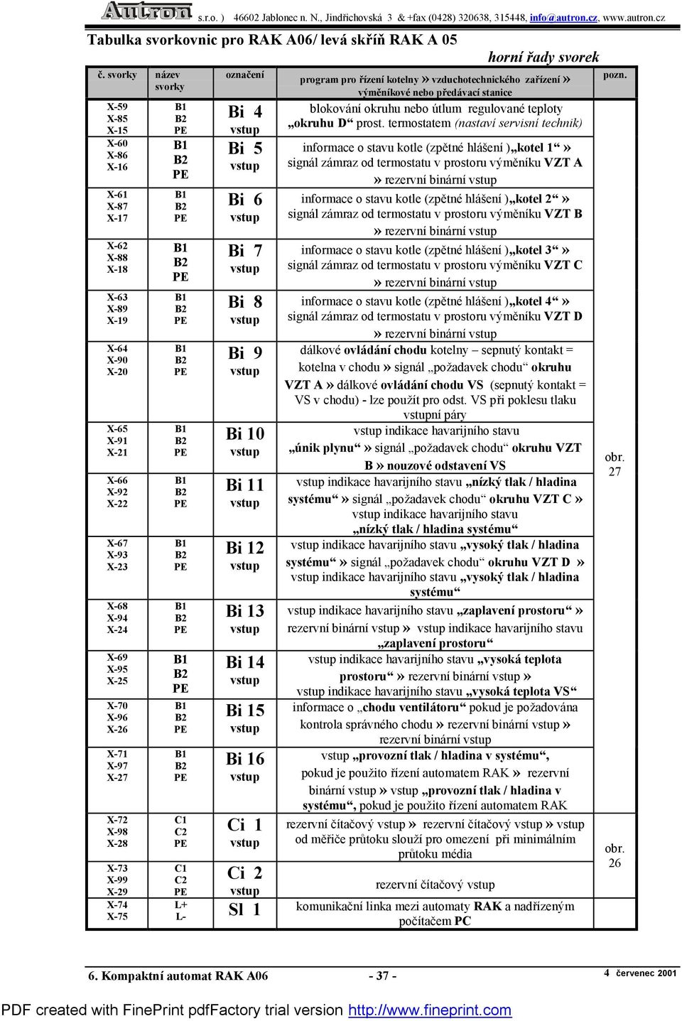 X-71 X-97 X-27 X-72 X-98 X-28 X-73 X-99 X-29 X-74 X-75 C1 C2 C1 C2 Bi 4 Bi 5 Bi 6 Bi 7 Bi 8 Bi 9 Bi 10 Bi 11 Bi 12 Bi 13 Bi 14 Bi 15 Bi 16 Ci 1 Ci 2 okruhu Dó prost.