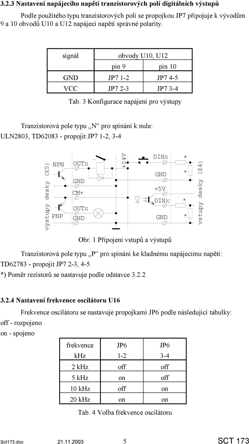 3 Konfigurace napájení pro výstupy Tranzistorová pole typu N pro spínání k nule: ULN2803, TD62083 - propojit JP7 1-2, 3-4 výstupy desky (X5) NPN PNP OUTx GND CM+ OUTx GND +24V DINx GND +5V DINx GND *