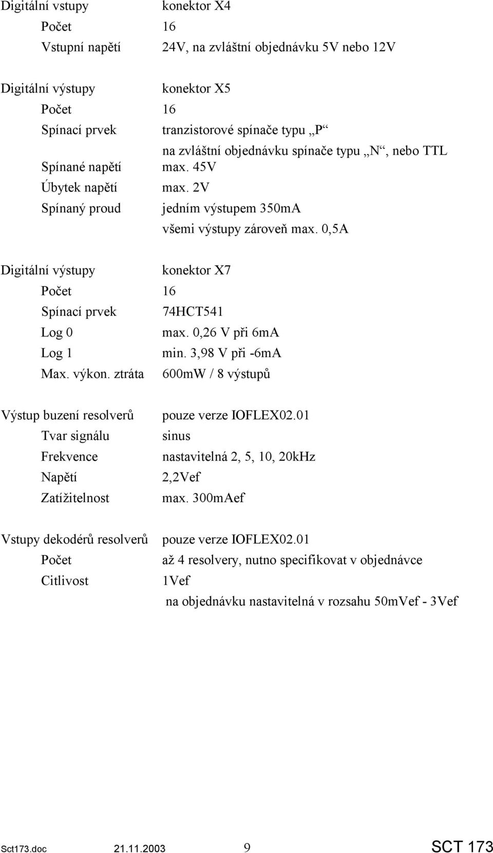 0,5A Digitální výstupy konektor X7 Počet 16 Spínací prvek 74HCT541 Log 0 max. 0,26 V při 6mA Log 1 min. 3,98 V při -6mA Max. výkon.