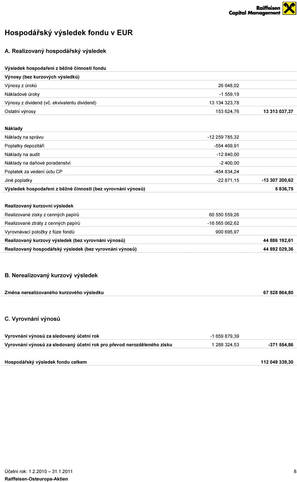vedení úctu CP Jiné poplatky Výsledek hospodaření z běžné činnosti (bez vyrovnání výnosů) -12 259 785,32-554 469,91-12 840,00-2 400,00-454 834,24-22 871,15-13 307 200,62 5 836,75 Realizovaný kurzovní