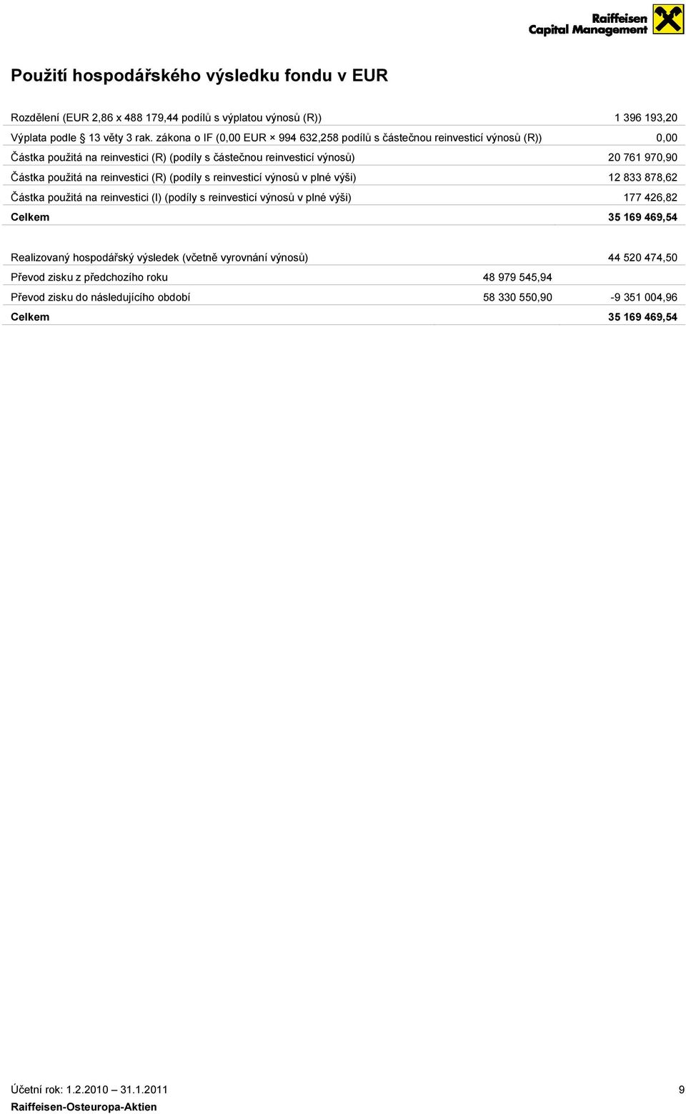 (R) (podíly s reinvesticí výnosů v plné výši) Částka použitá na reinvestici (I) (podíly s reinvesticí výnosů v plné výši) Celkem 1 396 193,20 0,00 20 761 970,90 12 833 878,62 177