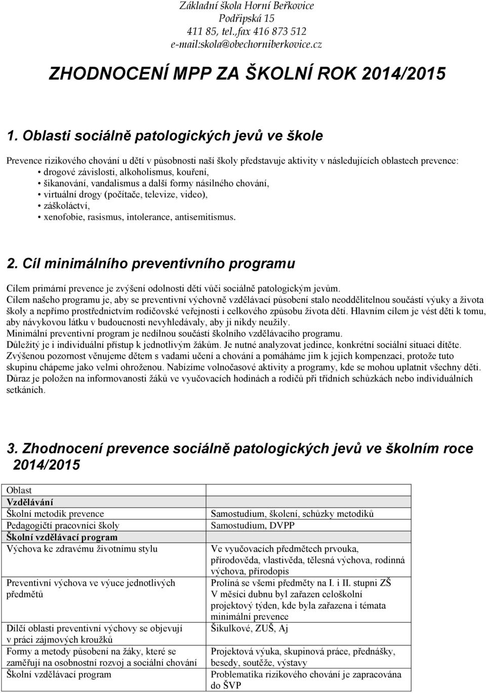 kouření, šikanování, vandalismus a další formy násilného chování, virtuální drogy (počítače, televize, video), záškoláctví, xenofobie, rasismus, intolerance, antisemitismus. 2.