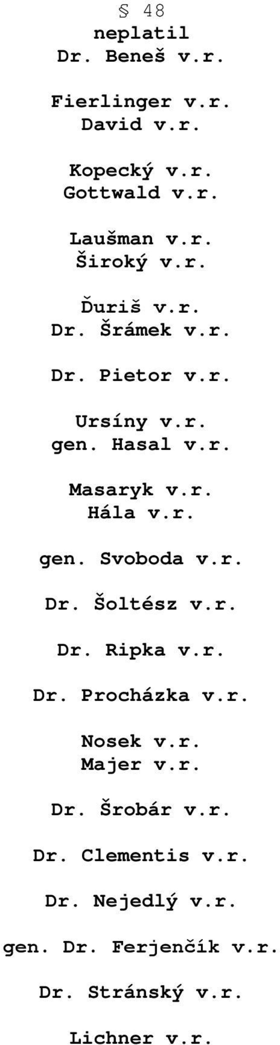 r. Dr. Šoltész v.r. Dr. Ripka v.r. Dr. Procházka v.r. Nosek v.r. Majer v.r. Dr. Šrobár v.r. Dr. Clementis v.