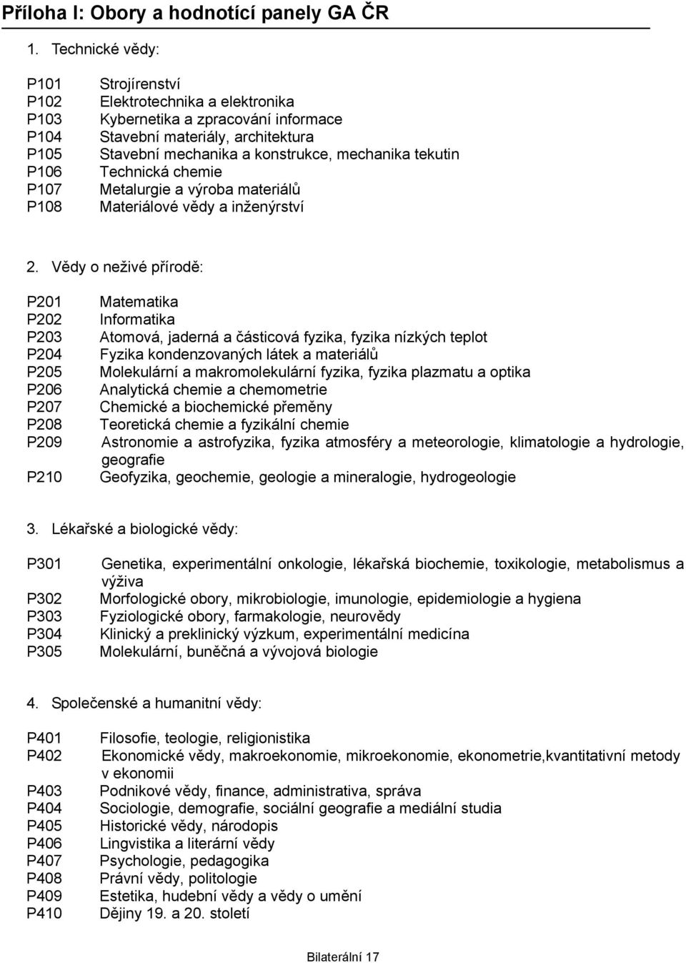 konstrukce, mechanika tekutin Technická chemie Metalurgie a výroba materiálů Materiálové vědy a inženýrství 2.