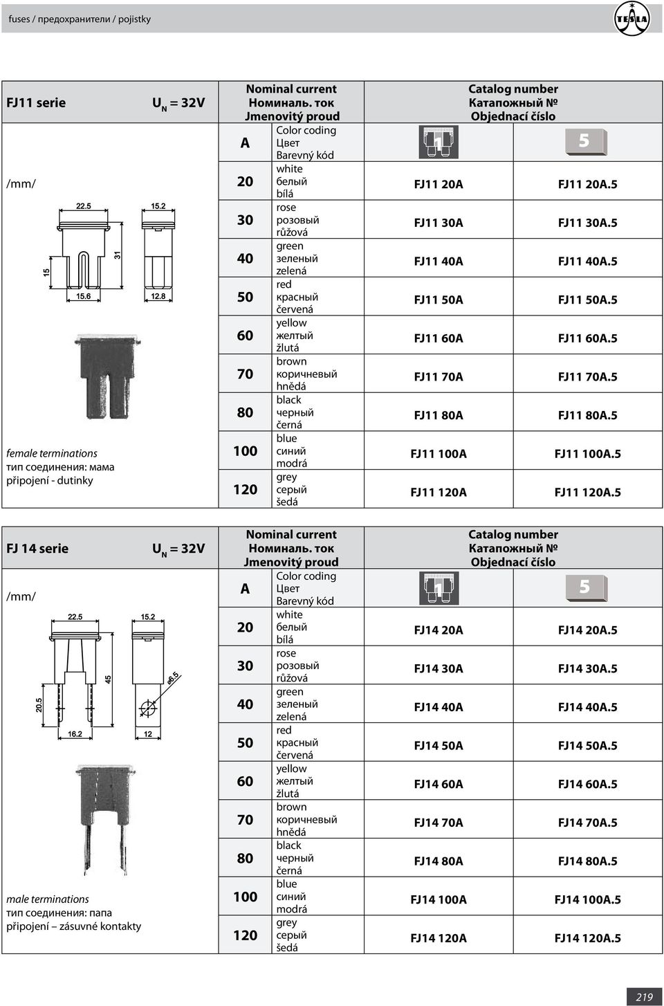 5 FJ 14 serie male terminations тип соединения: папа připojení zásuvné kontakty FJ14 20A FJ14 20A.5 FJ14 30A FJ14 30A.