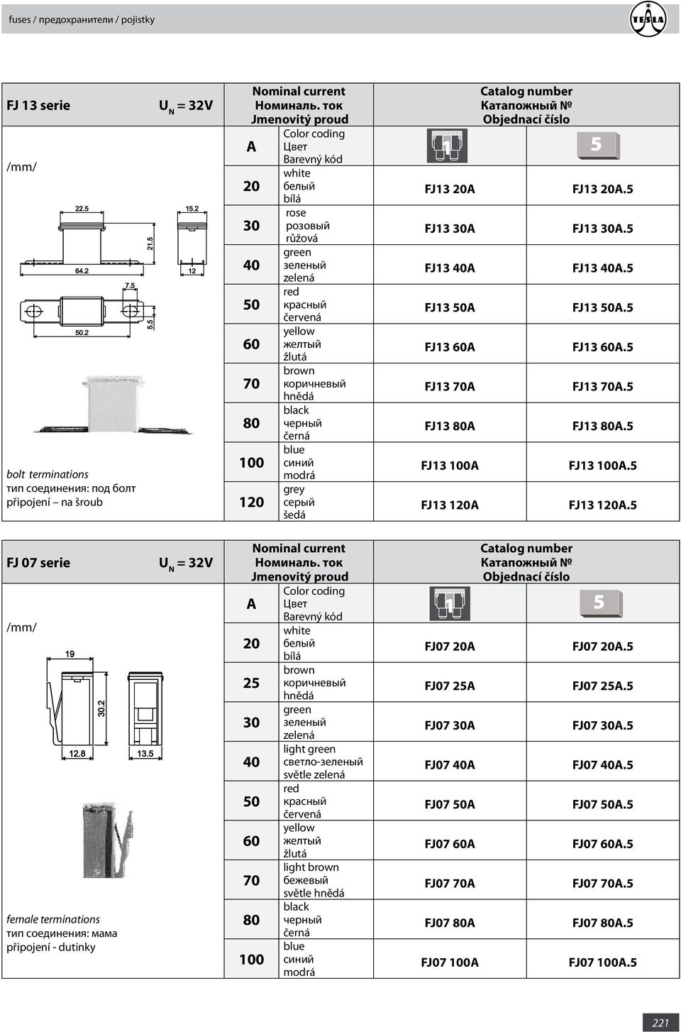 5 FJ13 100A FJ13 100A.5 FJ13 120A FJ13 120A.