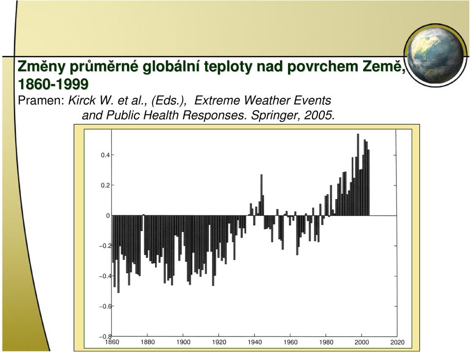 Kirck W. et al., (Eds.