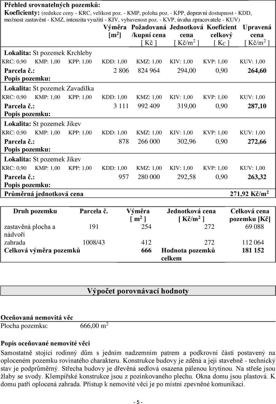 1,00 KPP: 1,00 KDD: 1,00 KMZ: 1,00 KIV: 1,00 KVP: 1,00 KUV: 1,00 Parcela č.