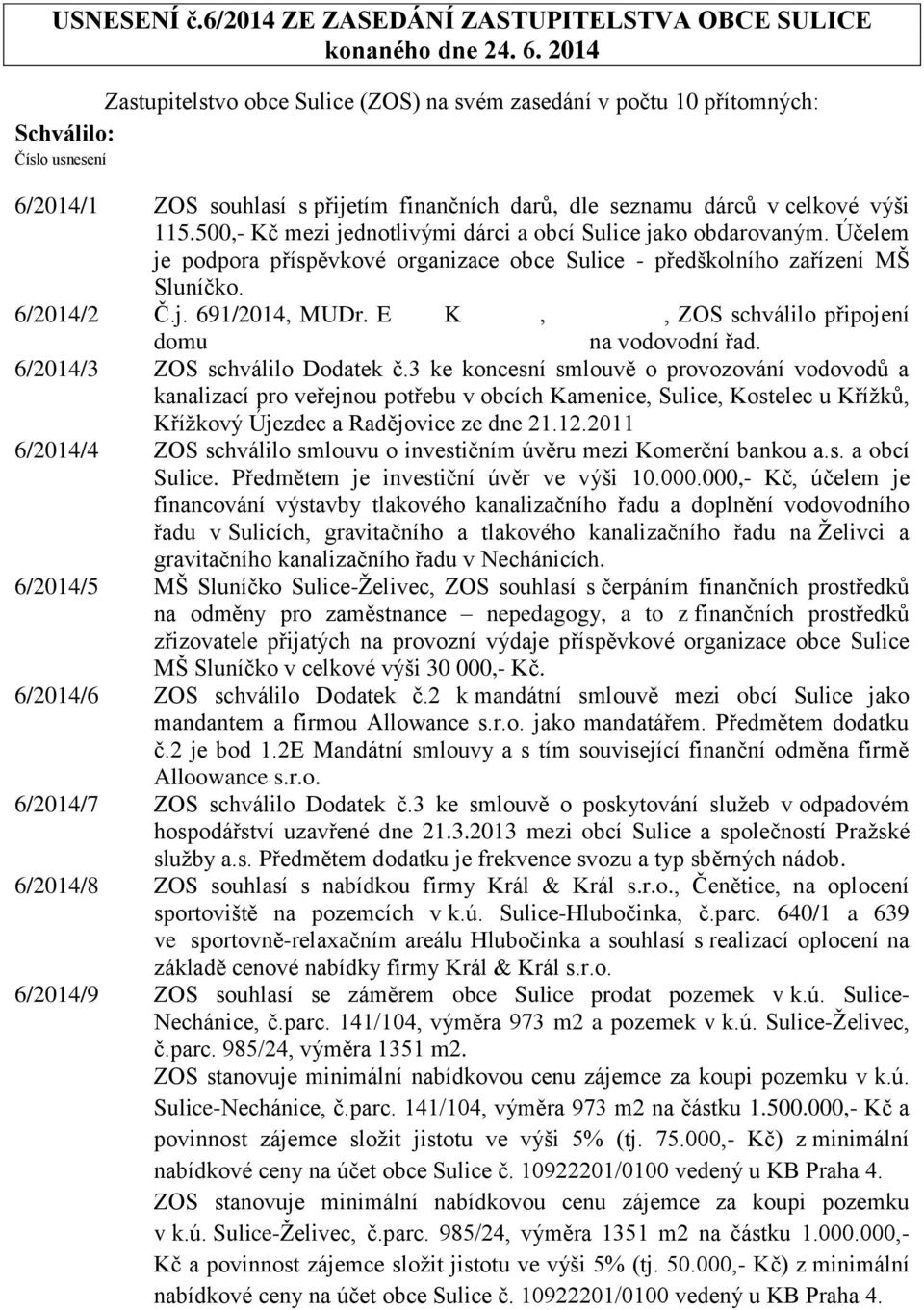 500,- Kč mezi jednotlivými dárci a obcí Sulice jako obdarovaným. Účelem je podpora příspěvkové organizace obce Sulice - předškolního zařízení MŠ Sluníčko. 6/2014/2 Č.j. 691/2014, MUDr.