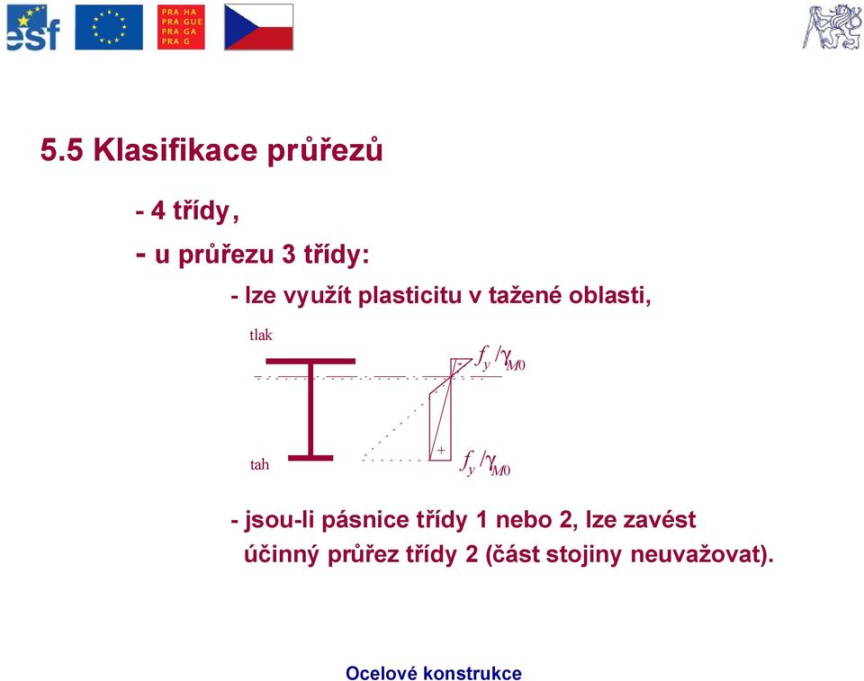 M0 tah + f /γ y M0 -jsou-li pásnice třídy 1 nebo 2, lze