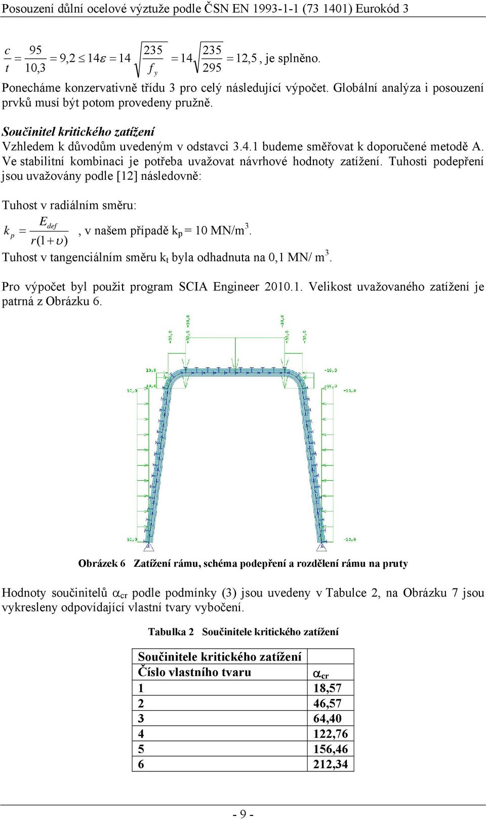 Tuhosti podepření jsou uvažován podle [2] následovně: Tuhost v radiálním směru: ef k p, v našem případě k p 0 /m 3. r ( + υ) Tuhost v tangenciálním směru k t bla odhadnuta na 0, / m 3.