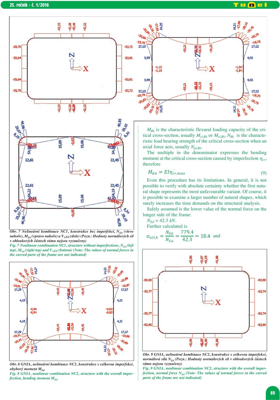 indicated) M Rk is the characteristic flexural loading capacity of the critical cross-section, usually M el,rk or M el,rk, N Rk is the characteristic load bearing strength of the critical