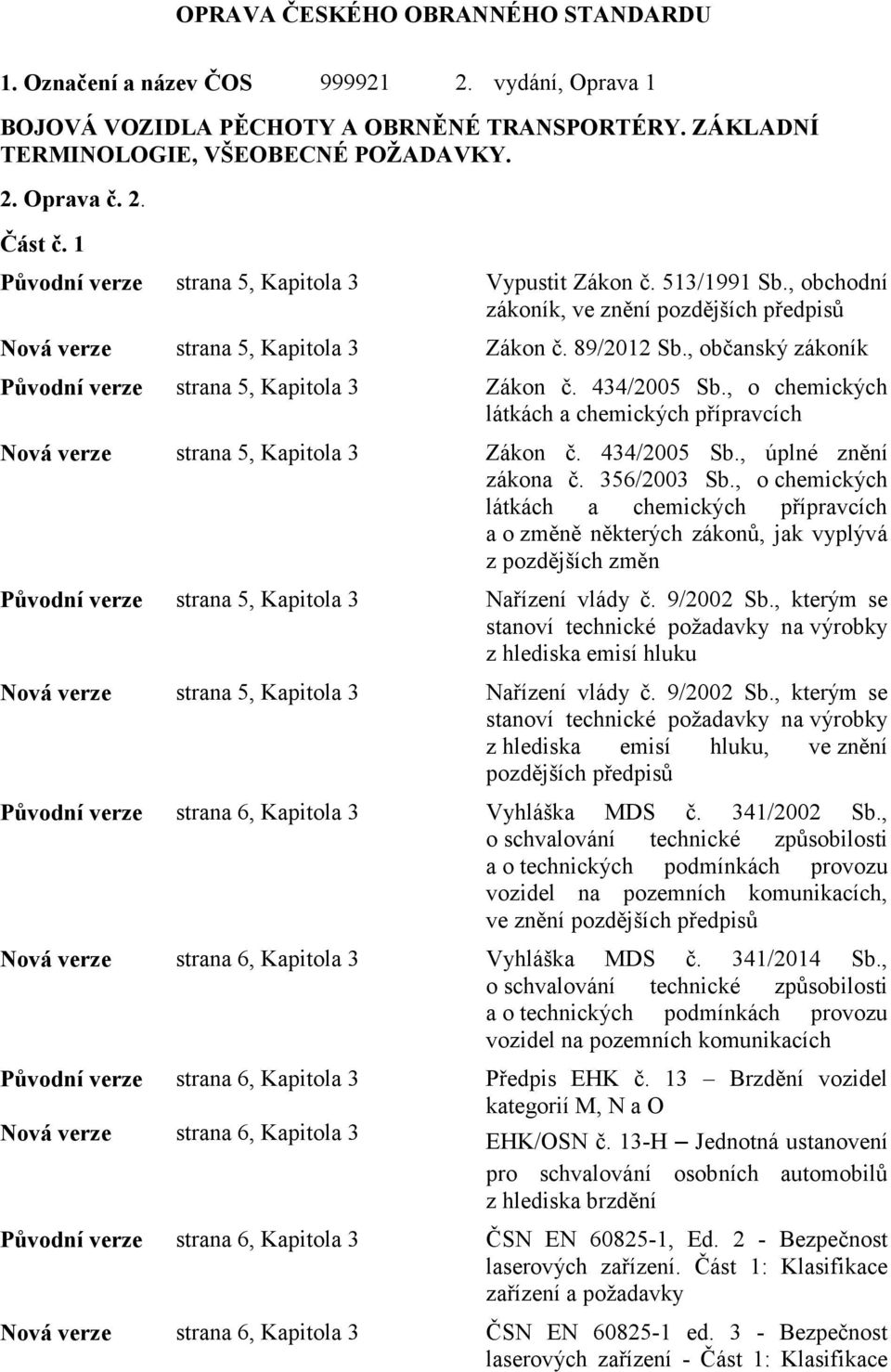 , občanský zákoník Původní verze strana 5, Kapitola 3 Zákon č. 434/2005 Sb., o chemických látkách a chemických přípravcích Nová verze strana 5, Kapitola 3 Zákon č. 434/2005 Sb., úplné znění zákona č.