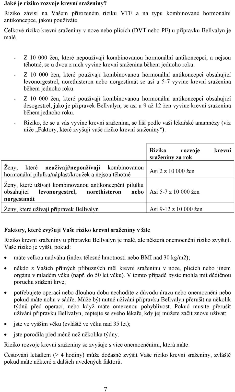 - Z 10 000 žen, které nepoužívají kombinovanou hormonální antikoncepci, a nejsou těhotné, se u dvou z nich vyvine krevní sraženina během jednoho roku.